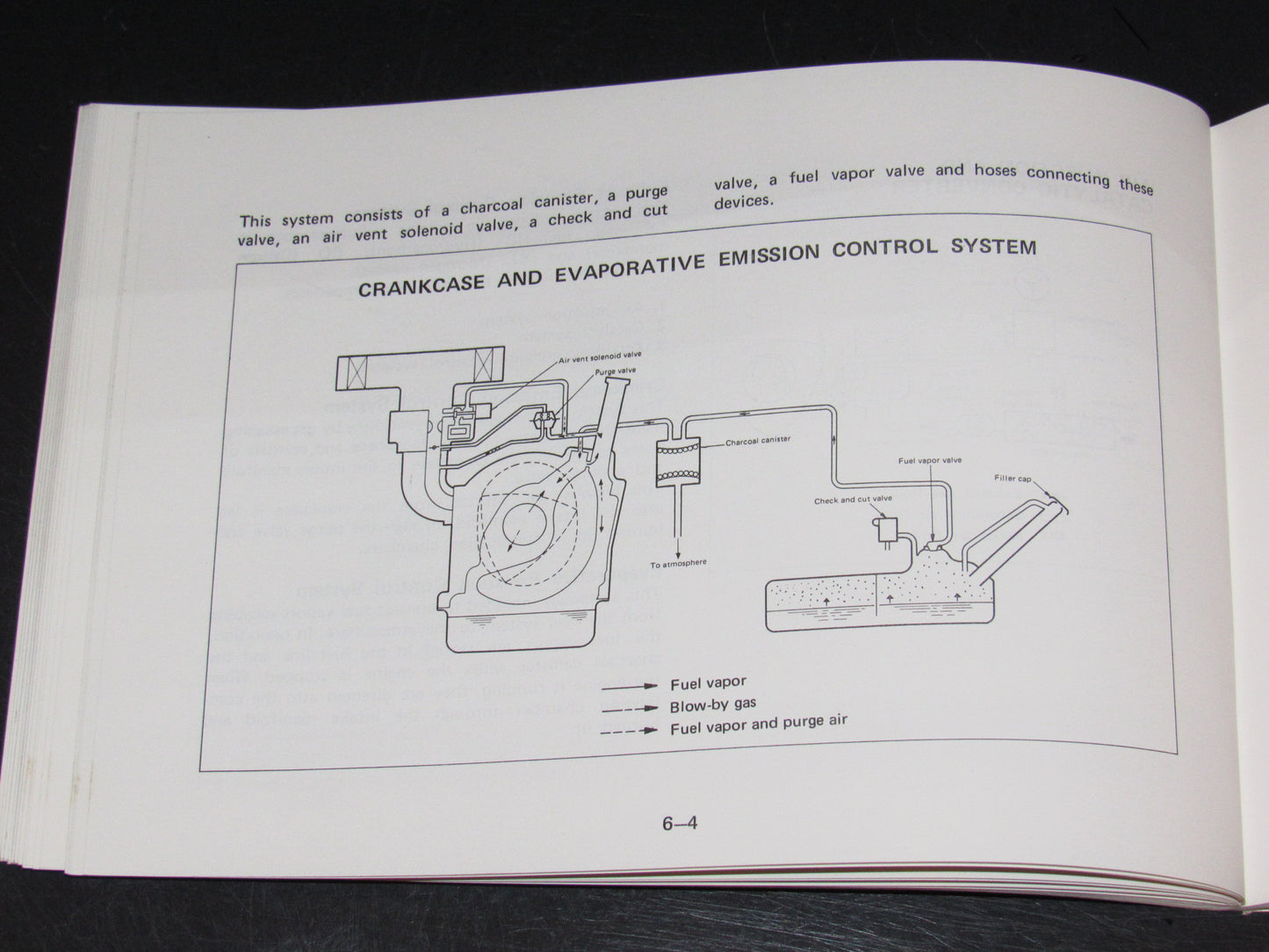 Mazda RX7 (1981) Owners Manual