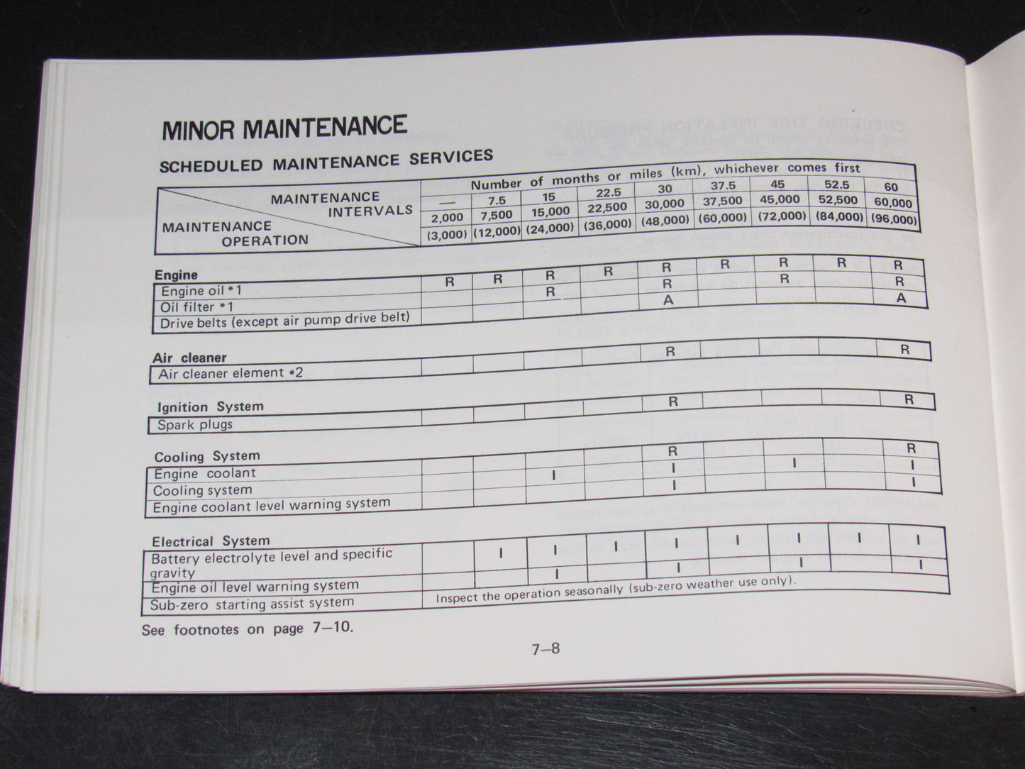 Mazda RX7 (1981) Owners Manual