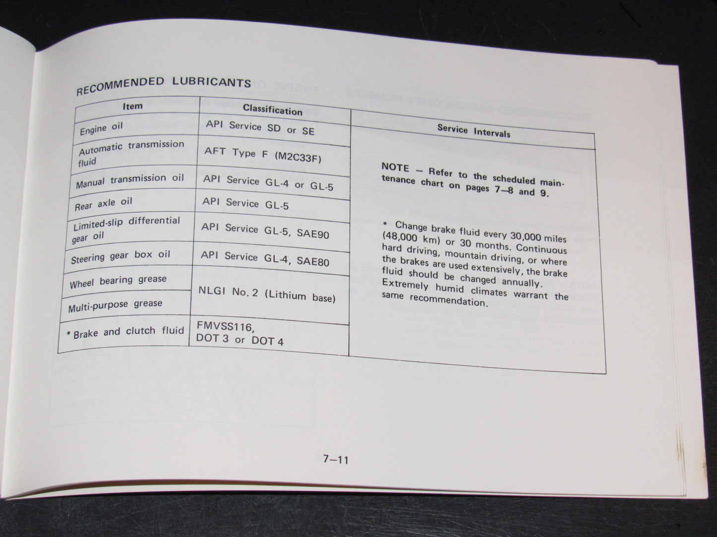 Mazda RX7 (1981) Owners Manual