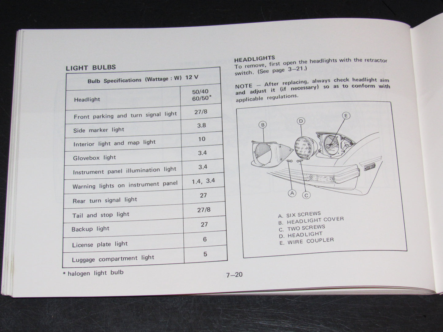 Mazda RX7 (1981) Owners Manual