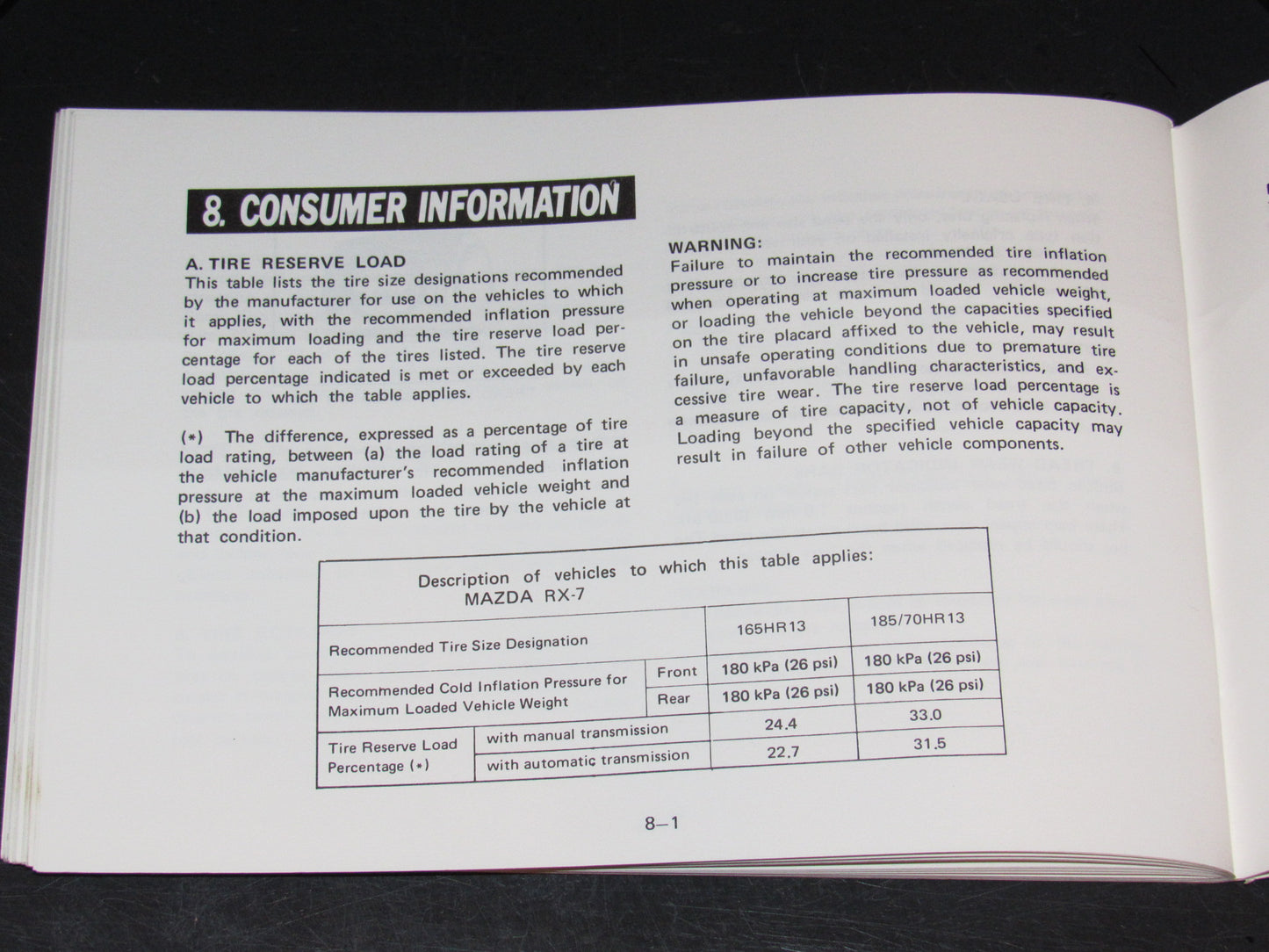 Mazda RX7 (1981) Owners Manual