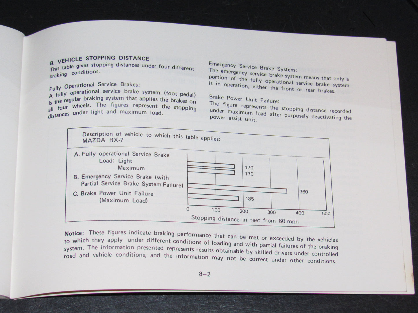 Mazda RX7 (1981) Owners Manual