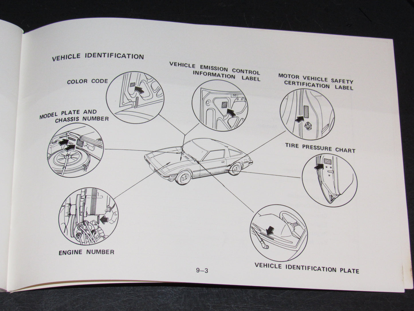 Mazda RX7 (1981) Owners Manual